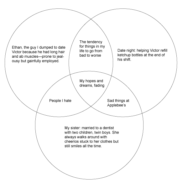 venn1.jpg