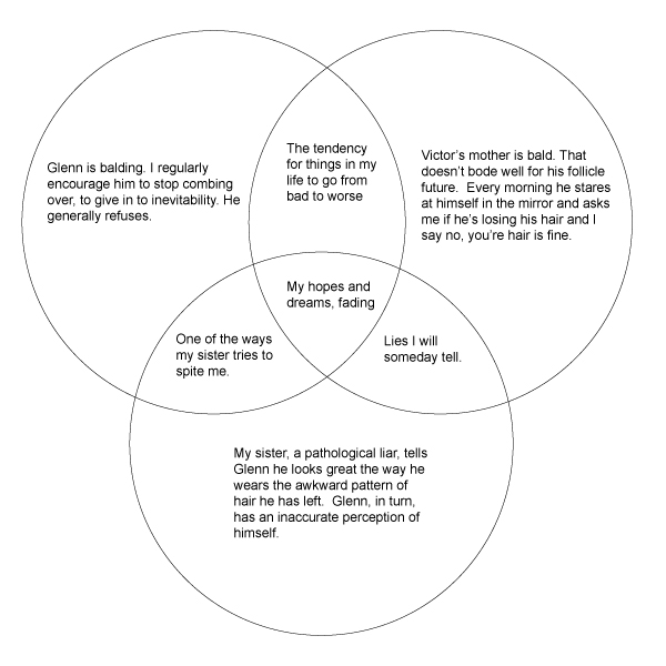 venn2.jpg