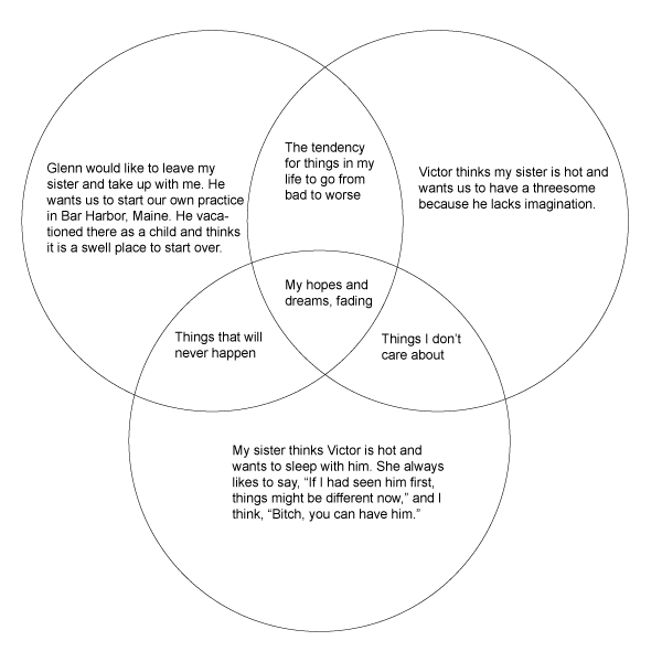 venn3.jpg